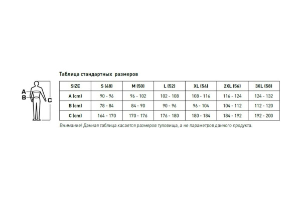 Полукомбинезон рабочий HOEGERT LEMBERG размер L (52) темно-серая  HT5K801-L в Уфе