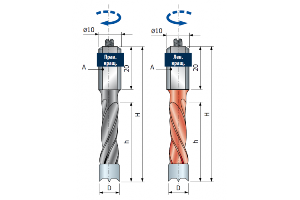 Сверло правое глухое Freud PF07MD-DC3 в Уфе
